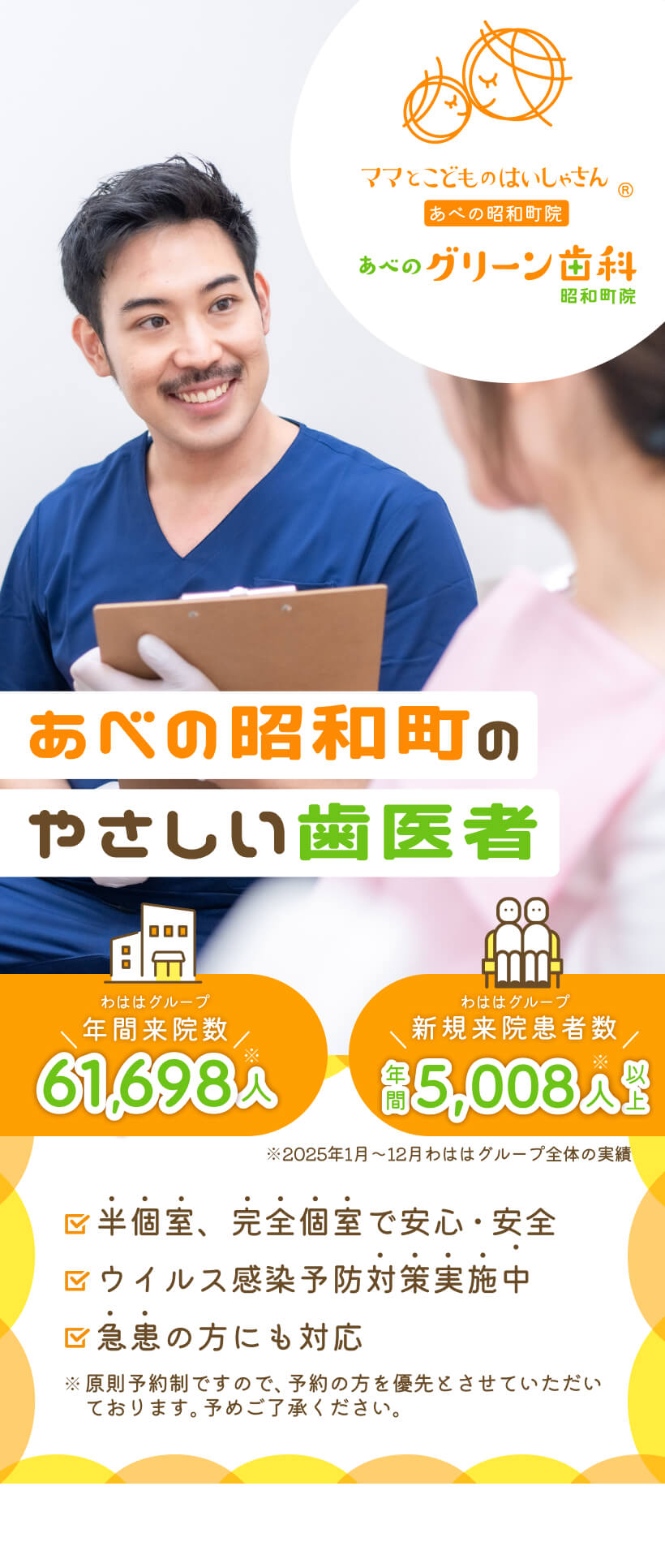 あべのグリーン歯科昭和町院