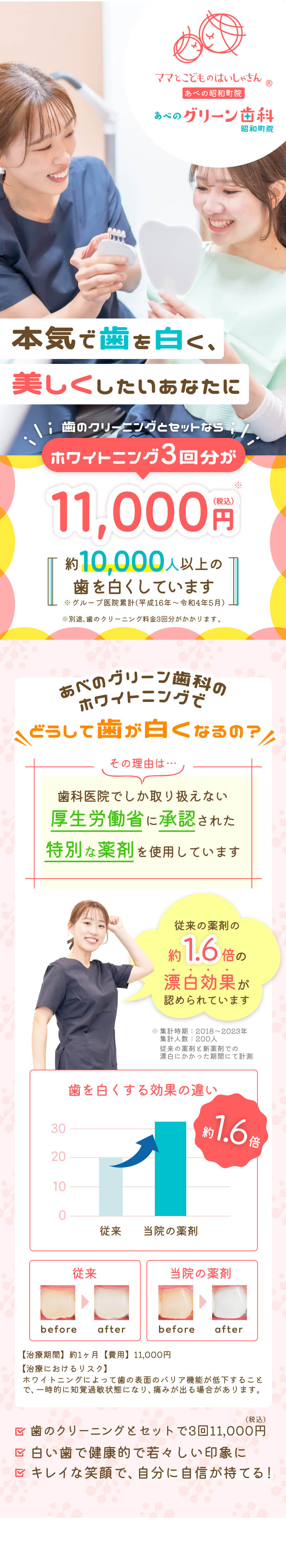 あべのグリーン歯科昭和町院