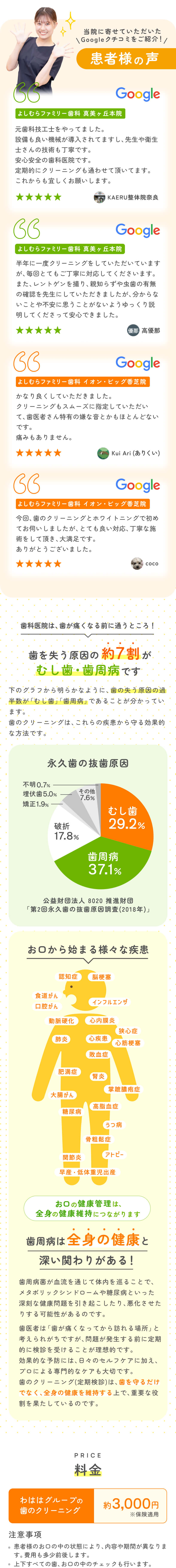 患者様の声