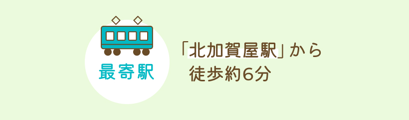 「昭和町駅」から徒歩約6分「南田辺駅」から徒歩約12分「文の里駅」から徒歩約12分